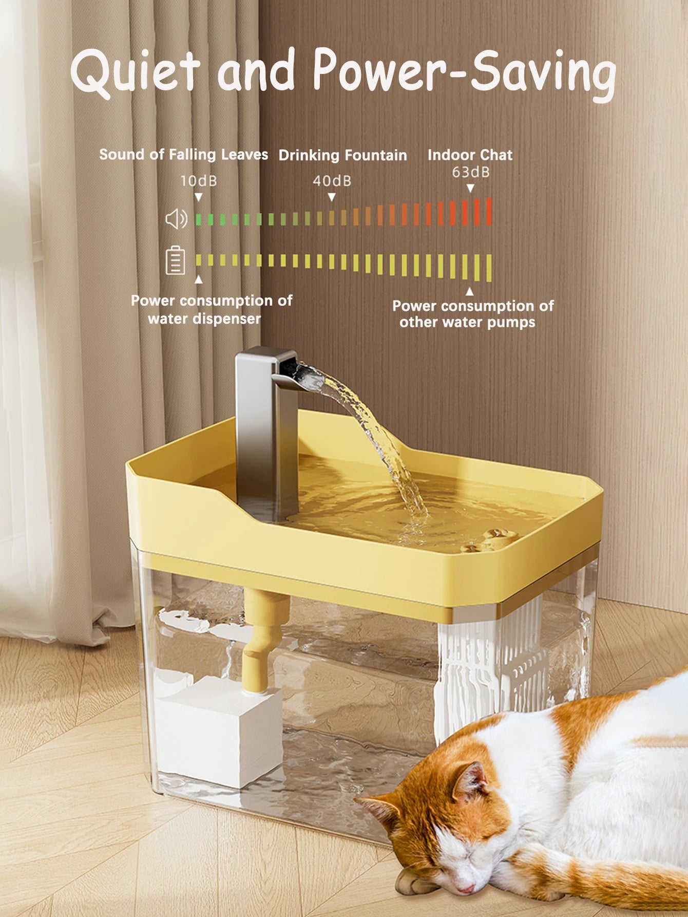 Fontanella distributore d'acqua per gatti e cani, alimentazione USB con sistema anti-surriscaldamento, ricircolo e filtro