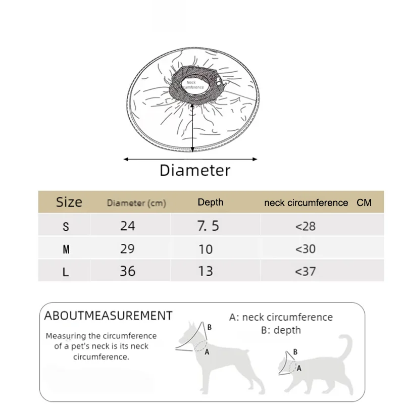 Pet Elizabeth Collar Sterilization Care Collar Cat and Dog Grooming Collar Anti-Licking and Biting Small Size Dogs Headgear